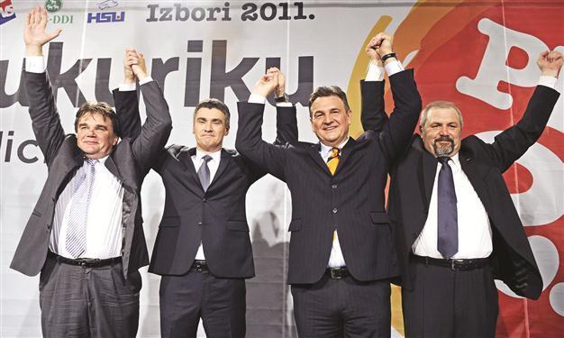 Croats and Slovenes turn toward the left