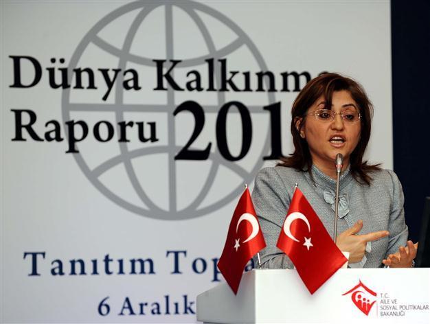 Report shows inequality between sexes in Turkey