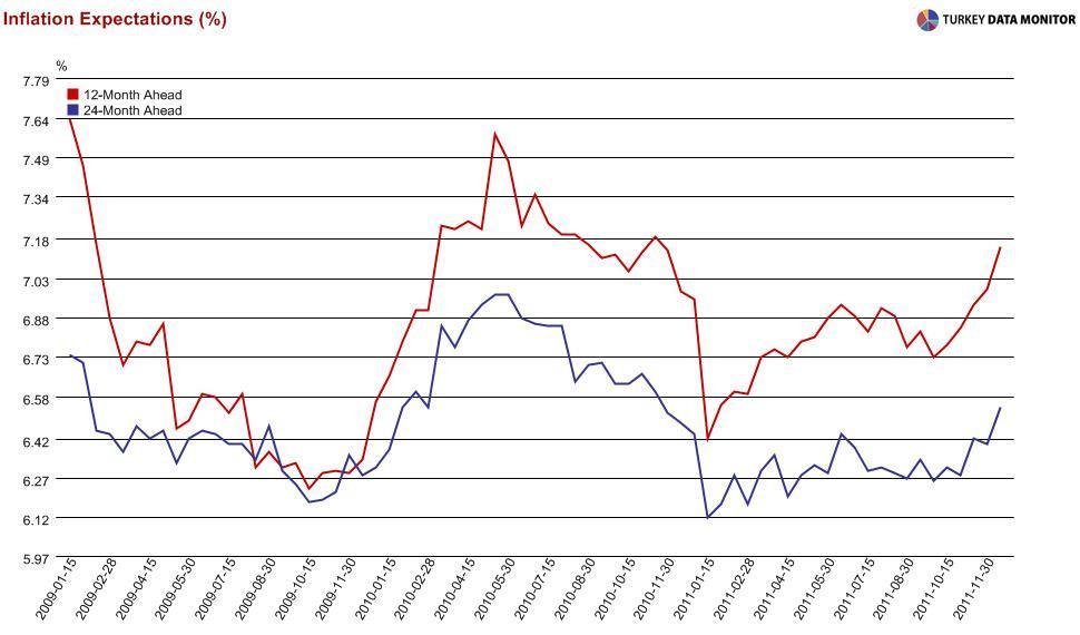 Tomaaato, pepper, eggplant