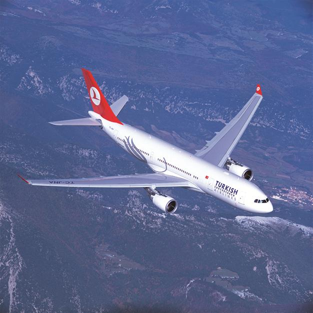 Turkey-Iraq air dispute resolved