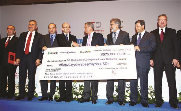 IC Holding acquires Thrace electricity grid