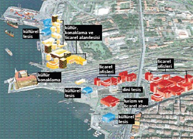 Haydarpaşa zoning scheme approved by municipality