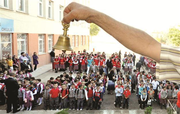 Turkish 15-year-olds behind world counterparts