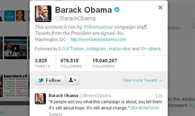 Twitter plays outsize role in 2012 US campaign