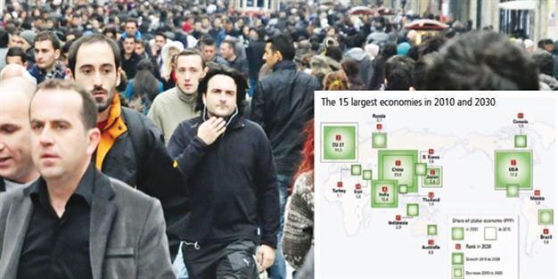 Turkey may be regional power, out of EU in 2030