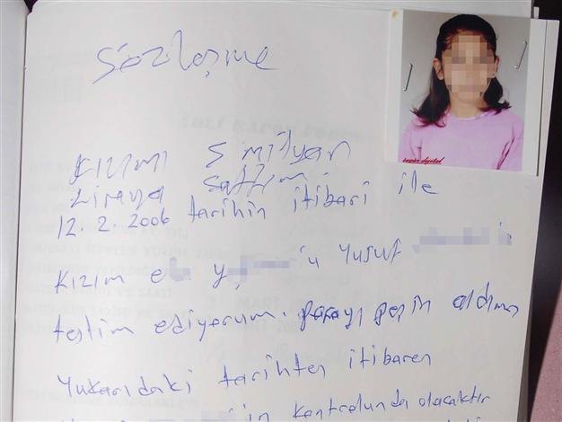 Man imprisoned for buying a 12-year old girl commits suicide