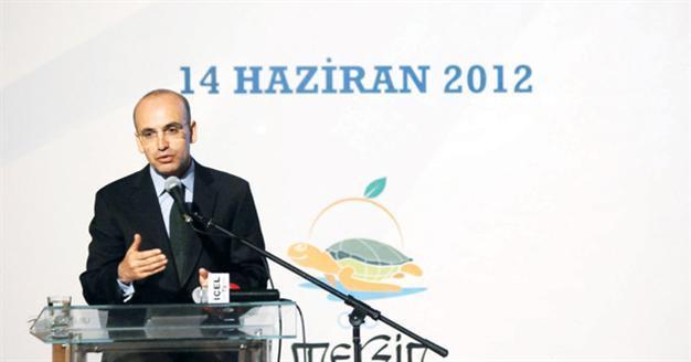 Turkeys budget posts surplus in May