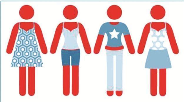 Campaign against dressing of expatriates starts in Qatar