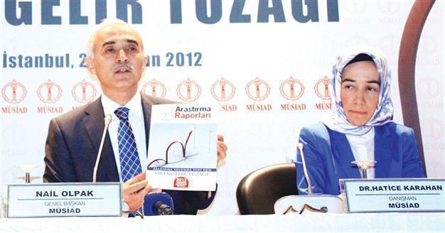 Business group warns of ‘middle income trap’
