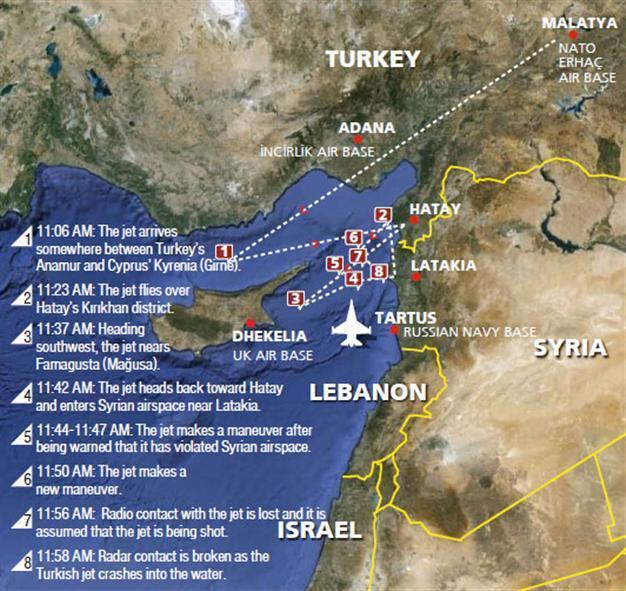Syria shot Turkish jet in front of many eyewitnesses