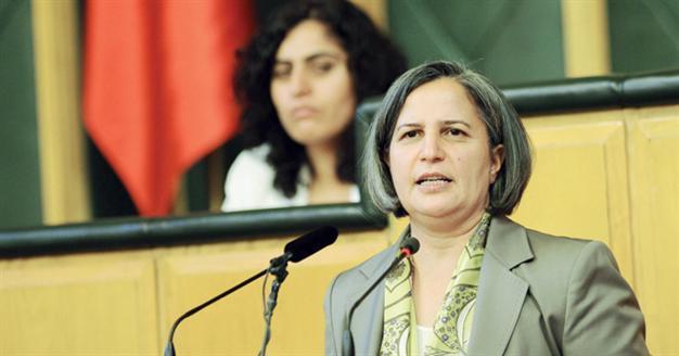 BDP urges government to avoid ‘irreparable situations’