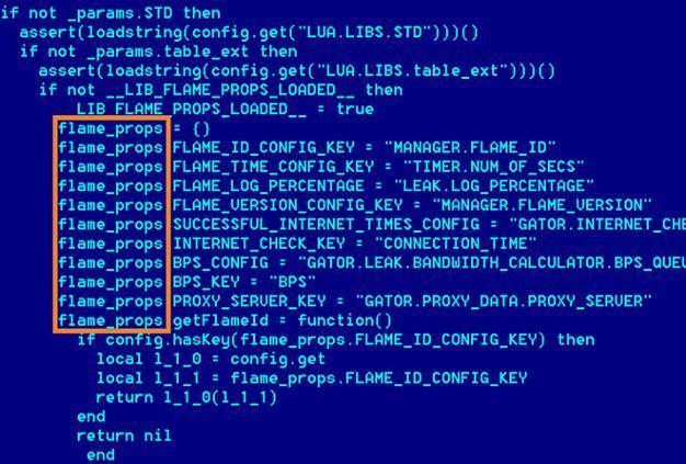 Another cyber espionage campaign found targeting Iran