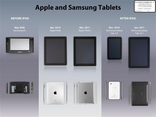 Apple-Samsung smartphone clash heads to jury