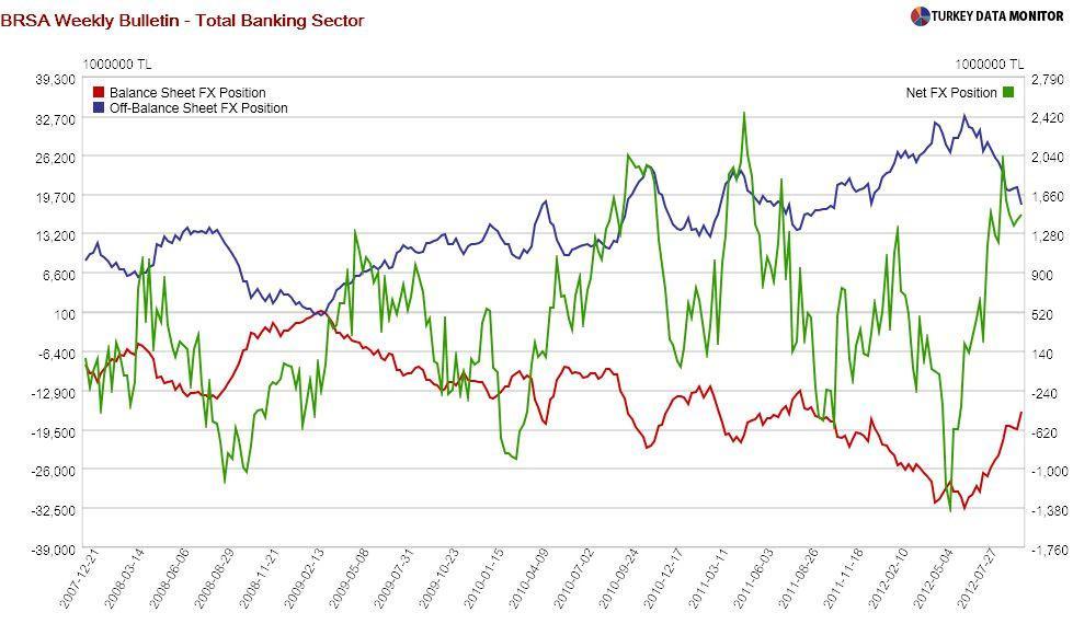 Friday I’m in love (with the Central Bank)
