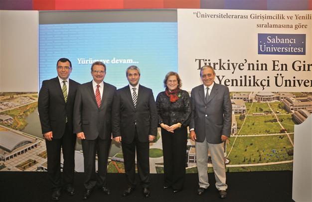 Sabancı University hailed for its ‘innovative spirit’