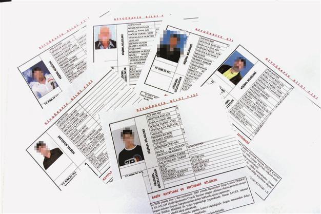 Illegal police documentation of Tunceli residents revealed