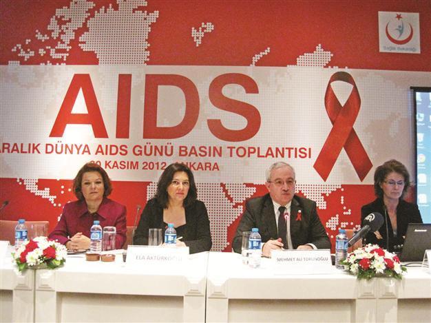 Turkey considered a high risk area for HIV spread