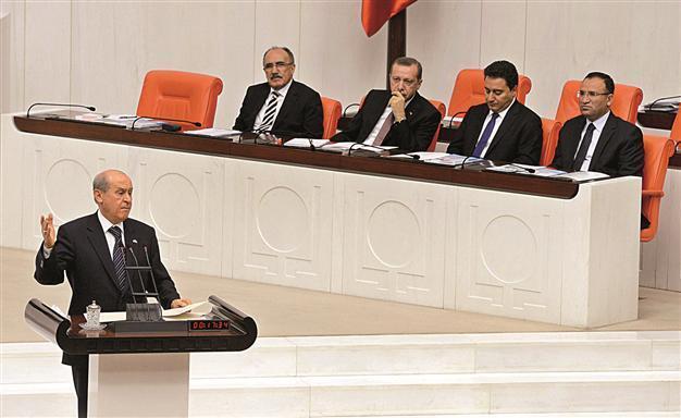 AKP 2013 plans target radical changes