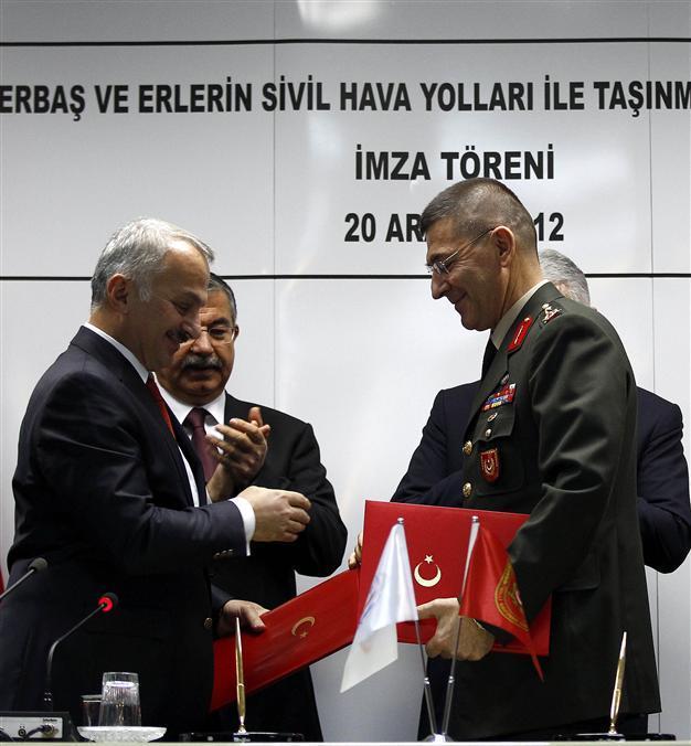 Conscripts to travel for free in Turkey