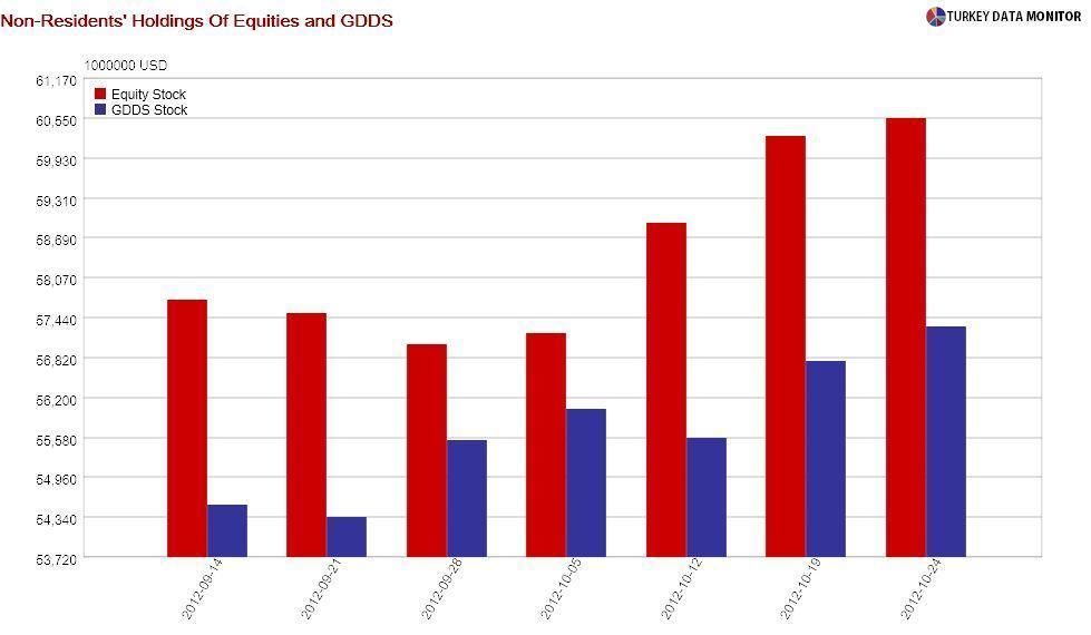 Quantitative easing III: Boon or bane for Turkey