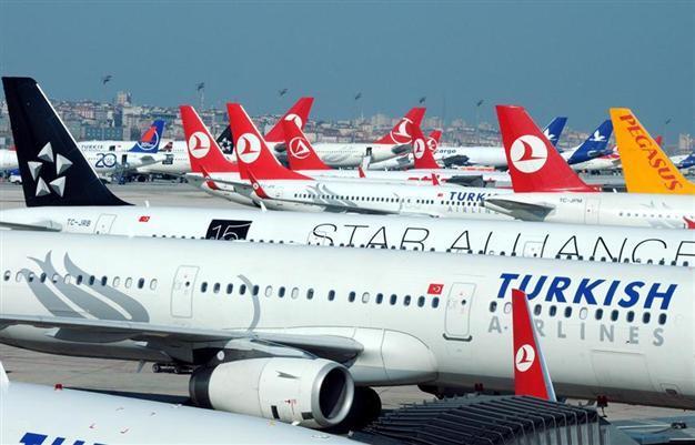 Melbourne awaits THY to launch direct flights