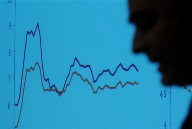 Turkish inflation remains steady through February