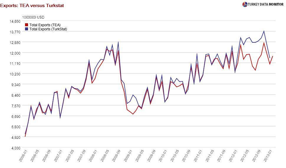 Farewell rebalancing, welcome growth