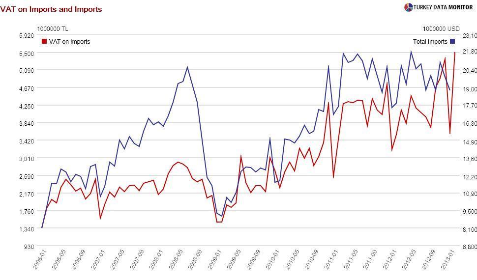 Farewell rebalancing, welcome growth
