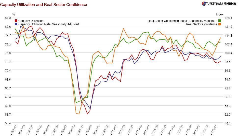 Bird or Central Bank watching: Which is easier