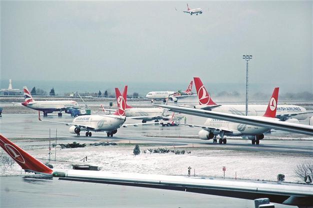 Turkey, Russia to enhance aviation
