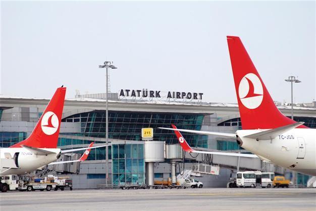 THY to buy 95 planes from Boeing
