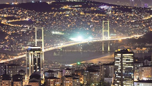 Istanbul welcoming EBRD family meeting