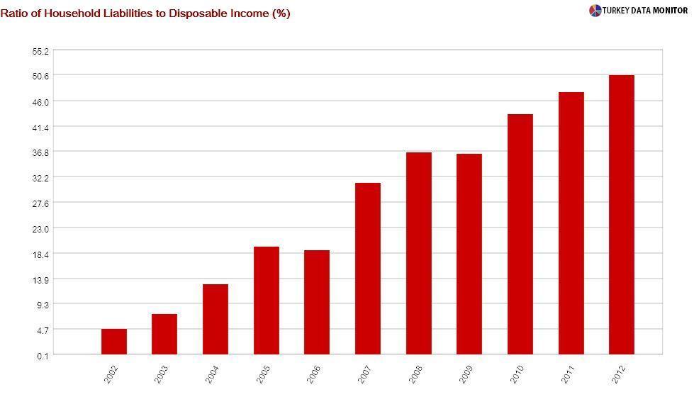 Macroeconomics 101 for journalists confused by finance ministers