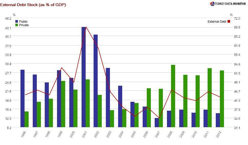 Macroeconomics 101 for journalists confused by finance ministers