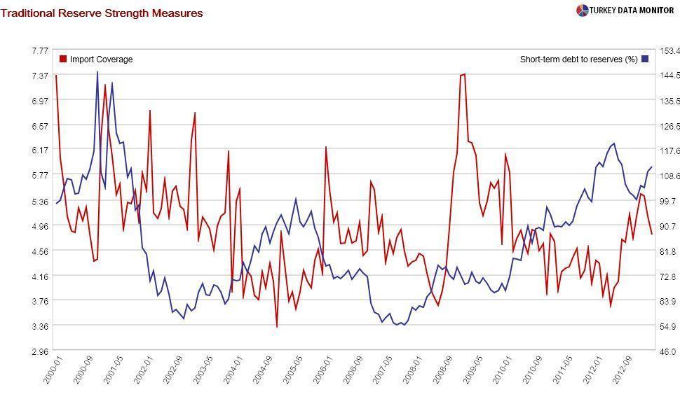 Macroeconomics 101 for journalists confused by finance ministers