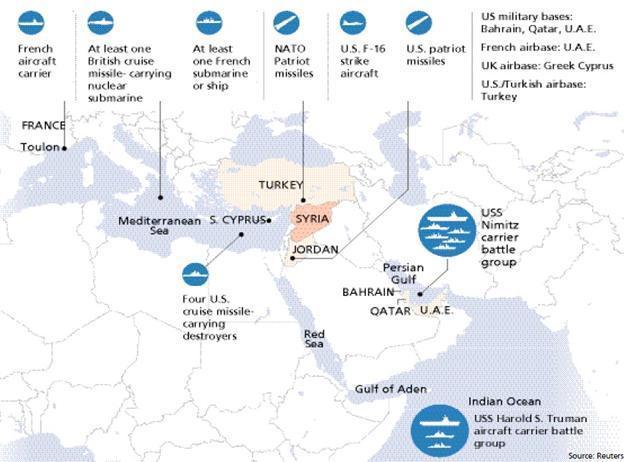 World powers ‘rush’ to eastern Mediterranean