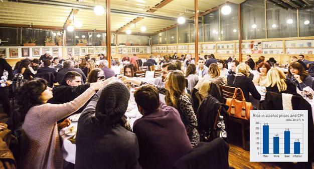 Alcohol consumption in Turkey not diminishing despite obstacles