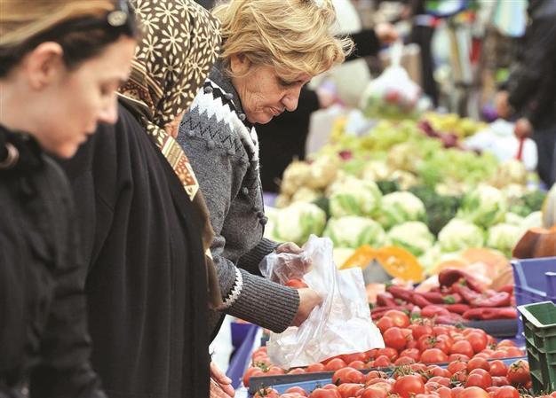 Turkey’s inflation increases due to food prices