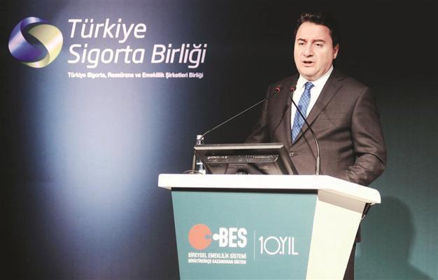 Turkish government to regulate loans and credit cards more