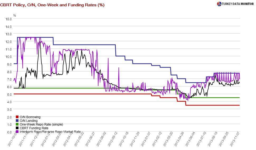 A monetary policy column bound to confuse
