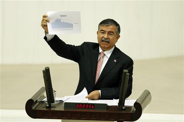 Turkey admits export of rifles to Syria ‘for sports’