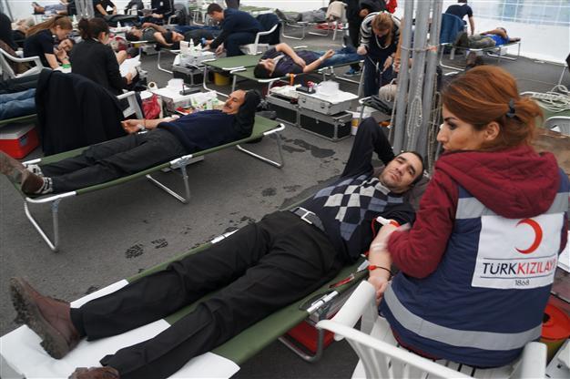 Turkish Red Crescent ‘blames science’ for AIDS infection via blood transplant