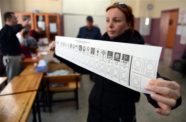 CHP keeps Izmir province and Thrace region