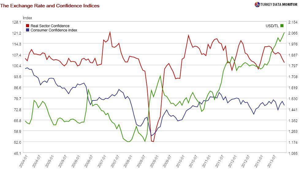 Rate hike at tomorrow’s monetary policy meeting