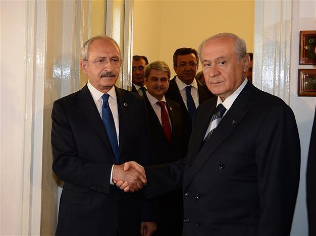 MHP leader hopeful for joint presidential candidate with CHP