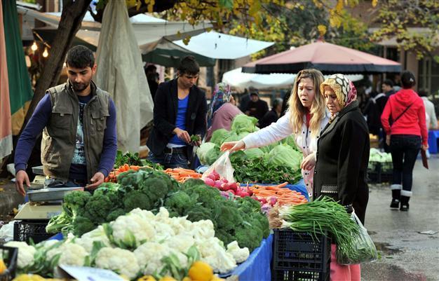 Turkish inflation hits two-year high but comes below forecasts