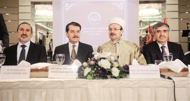 Turkey’s religious body urges Muslim world to ‘update itself’