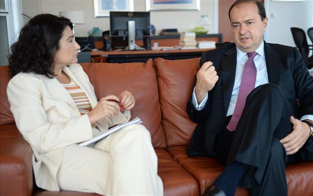 Turkish private sector’s agility a big advantage