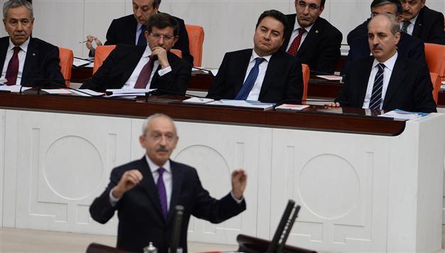 Turkish opposition slams government during budget talks