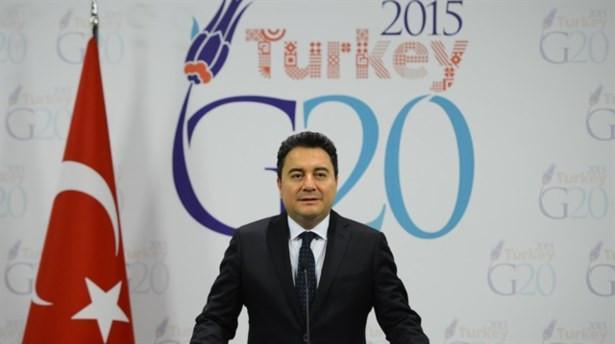 Sweeping energy agenda and construction frenzy mark bumpy Turkish economy in 2014